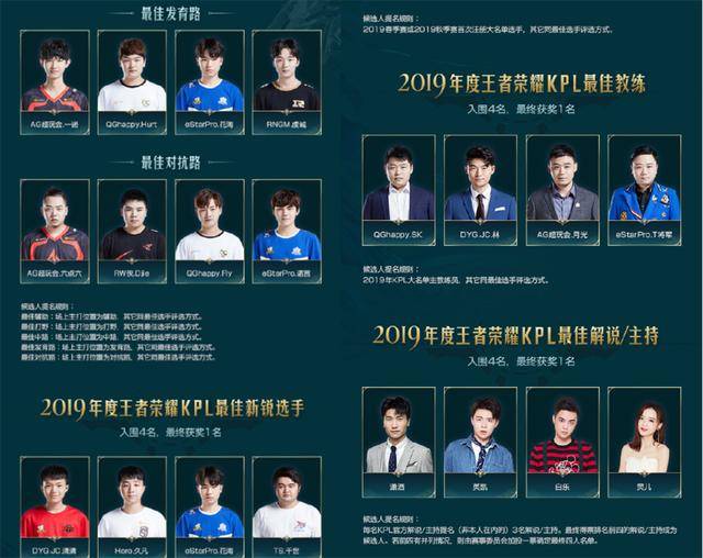 三巨头时期 三巨头时期