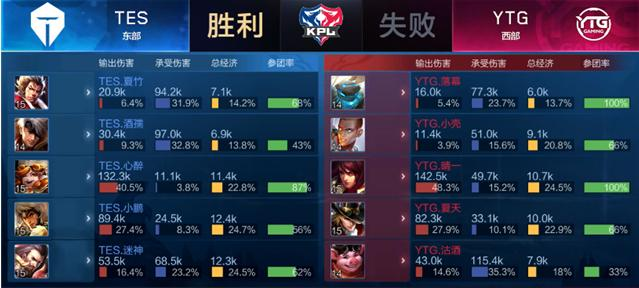 点球任务 点球任务