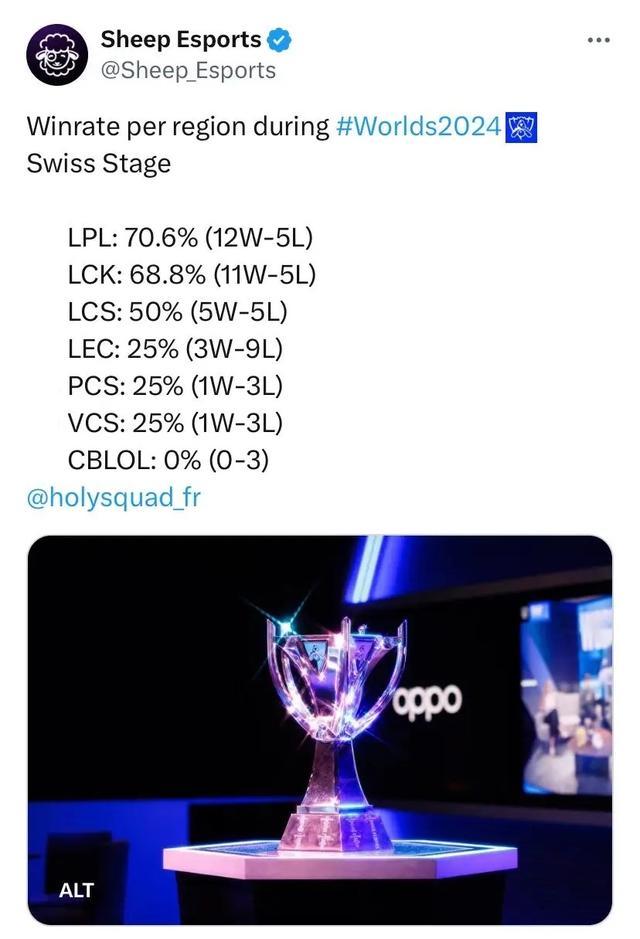 次探测任务 次探测任务