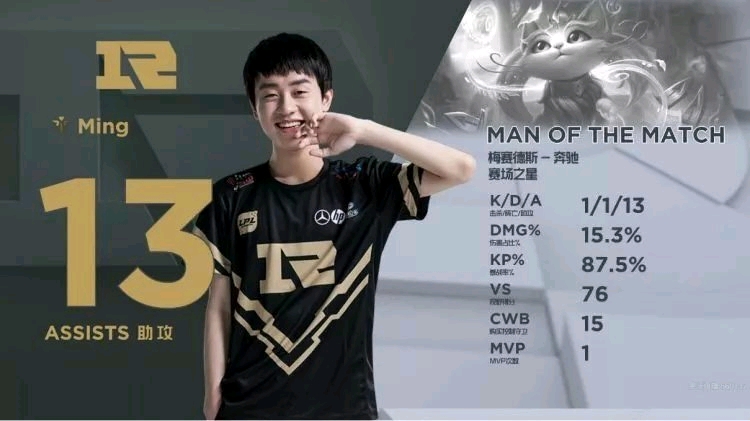 赛季他们将 赛季他们将