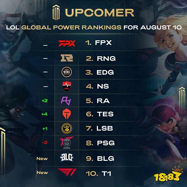 重现昔日统 重现昔日统