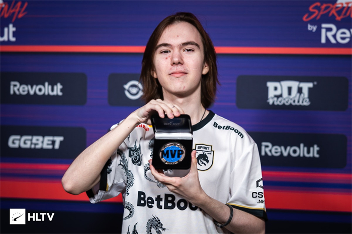 晋级名额 晋级名额